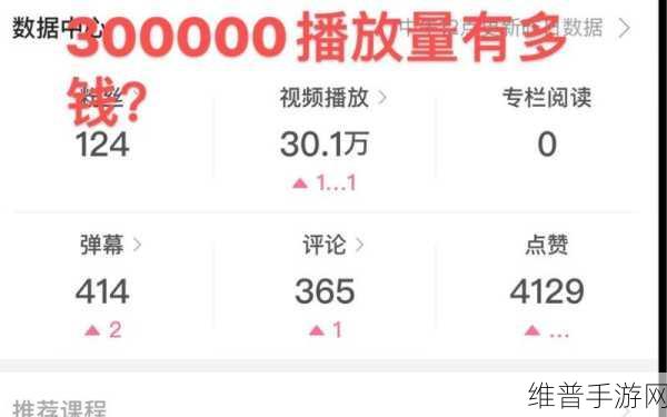 B站播放量：当然可以！以下是根据B站播放量拓展出的几个标题示例，每个都不少于10个字：