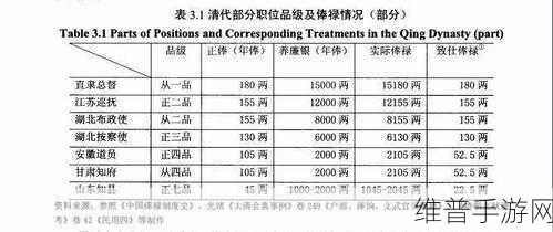 日本一品和二品区别上线免费播：1. 一品与二品的区别：日本美食文化深度解析