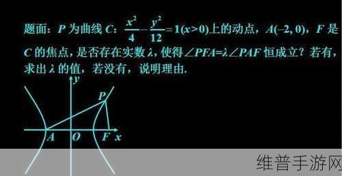 自W到高C方法:1. 从自我反省到高峰成就的心灵之旅