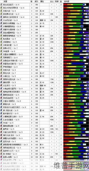 怪物猎人2手游攻略,详解哪款点击器最好用