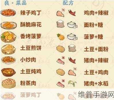 桃源深处饮品配方精选:1. 《桃源深处:探索饮品的奇幻调配之旅