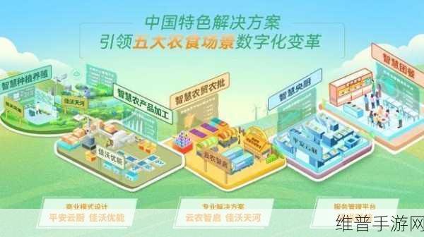991精产三产区区别首次亮相：1. 精产三产区首次亮相，探索产业新机遇