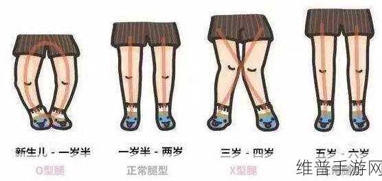 宝宝把腿抬起来靠墙上怎么回事:1. 宝宝腿抬靠墙,探索背后潜在原因