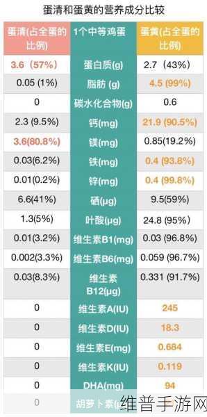 双龙进洞夹心饼干的营养价值:1. 双龙进洞夹心饼干:美味与营养的完美结合