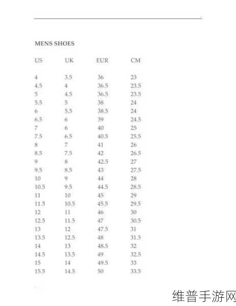 欧洲尺码日本尺码专线美国特价：1. 欧洲尺码与日本尺码的完美对比