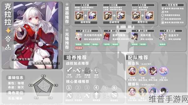 崩坏星穹铁道景元配队全解析