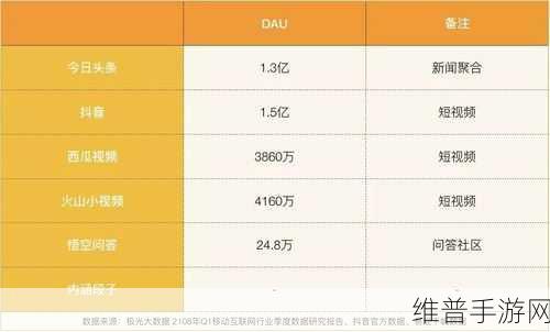 iPhone开数据流量玩手游卡顿原因全解析及优化攻略