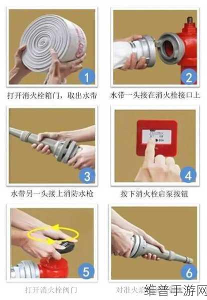 久久久国产精品消防器材使用方法：1. 消防器材使用指南：安全与高效的必备知识
