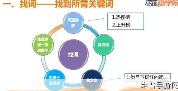 9I制作厂免费：当然可以！以下是一些基于“9I制作厂”的新标题建议：