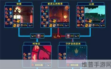 重生细胞手游攻略,被遗忘的陵墓路线通关详解