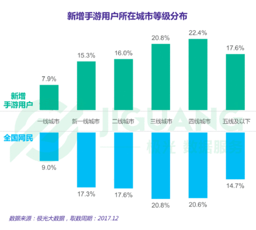国精产品W灬源码16:当然可以!以下是根据“国精产品W灬源码16”拓展出的新