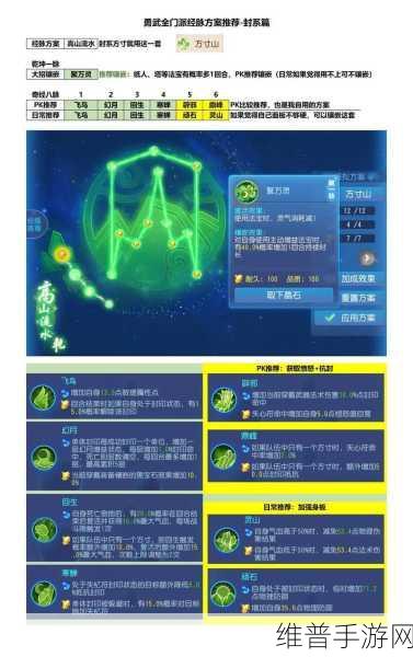 梦幻西游手游人物修炼秘籍全揭秘