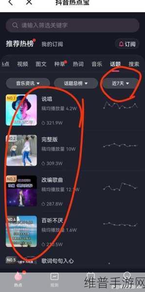 蹭蹭蹭噔噔噔抖抖抖什么歌：1. 《快乐的节拍，轻松跳动每一天