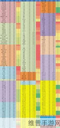 猎魂觉醒交易指南，详解交易平台与策略