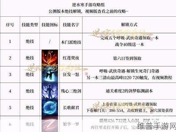 逆水寒手游深度攻略，锦水汤汤奇遇触发全解析