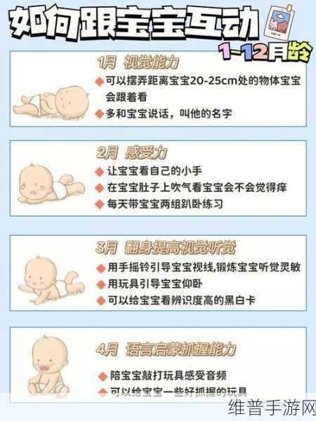 宝宝如何乖乖让爸爸洗头?亲子互动技巧分享:1. 教你如何让宝宝乖乖洗头的小妙招
