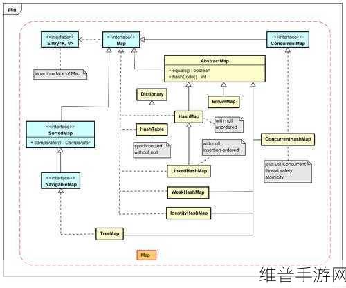 JAPONENSISJAVA成熟大豆:1. JAPONENSISJAVA大豆的成熟过程及其应用研究