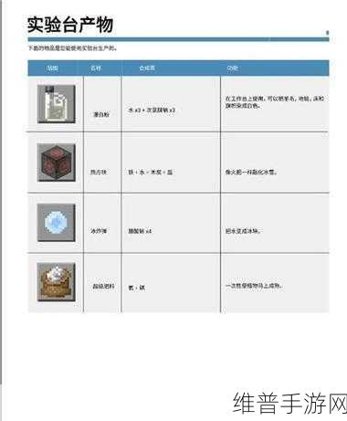 我的世界国际版联机攻略与实用战斗技巧