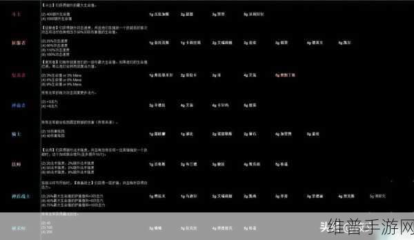 云顶之弈S5.5赛季维护公告,5.5版本更新时间及维护内容全面解析