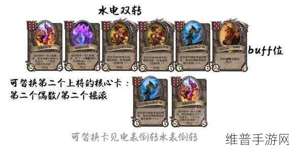 炉石传说Tyler青海萨卡组深度解析与推荐