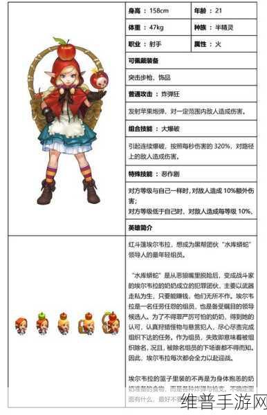 坎公骑冠剑零氪玩家角色抽取攻略