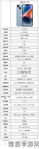 IPH0NE14欧美日韩版本：当然可以，以下是一些关于 iPhone 14 不同版本的扩展