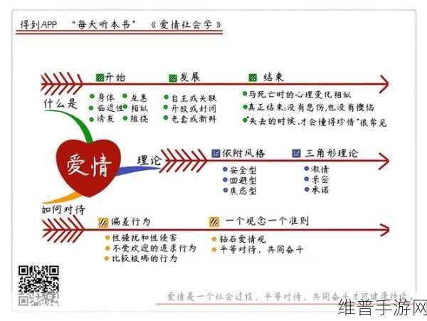 双夫1v2现代：1. 双夫对决：现代爱情的三角关系