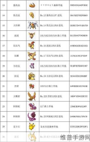 炉石传说深度攻略，尸魔花瑟拉金怎么样及详细图鉴