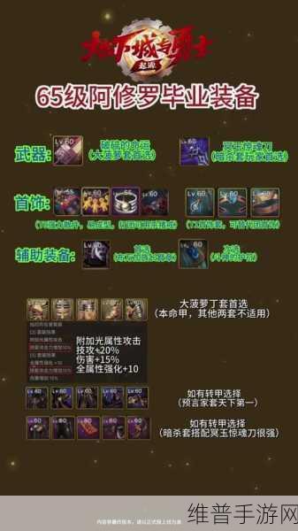 DNF100 级版本暗帝技能加点全攻略