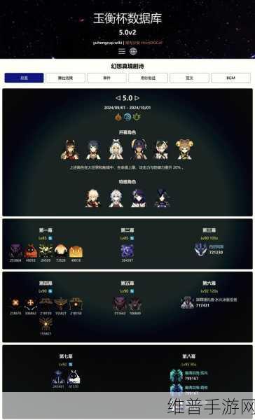 原神雷电将军T0阵容最佳搭配深度解析