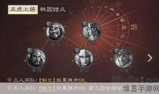 三国志战棋版张飞阵容绝佳搭配秘籍