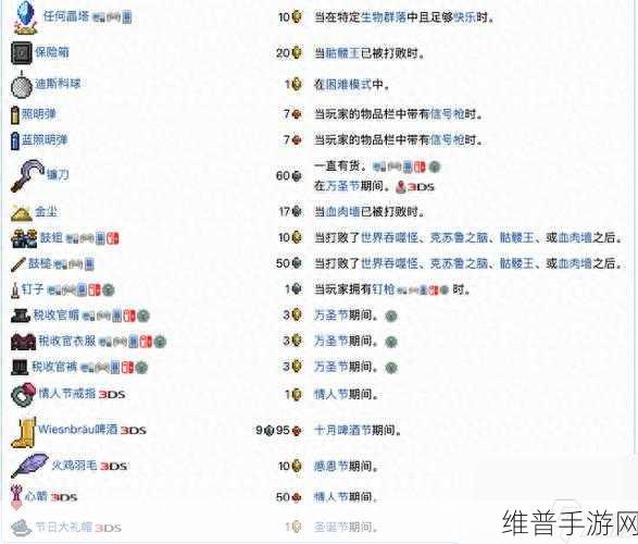 泰拉瑞亚手游 NPC 入住全攻略