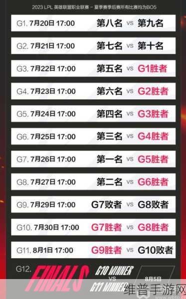 LPL夏季赛2024赛程全解析，英雄联盟手游玩家的必备攻略