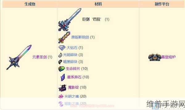泰拉瑞亚，获取北地木弓的终极指南