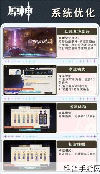 原神5.0版本前瞻直播兑换码全攻略，不容错过的福利盛宴