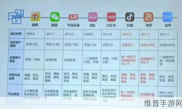 抖音商城手游商品投诉攻略,如何高效解决商家问题