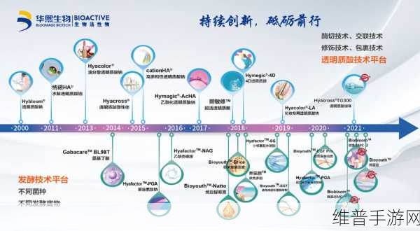 一线产品和二线产品的区别中文logo被曝出：一线产品与二线产品的品牌价值差异解析：从市场定位到消费者认知