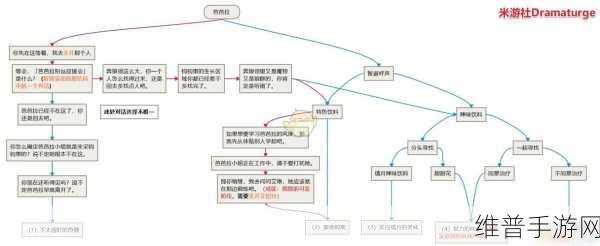 墨剑江湖侠隐岛小雨任务全攻略指南