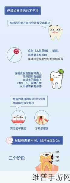 每天都被家主教训by没有蛀牙的：1. 家主每晚教训我，蛀牙的危害真不容忽视