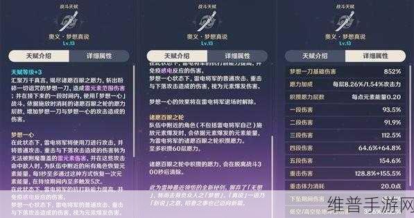 原神雷电将军天赋升级顺序推荐，解锁最强战力的秘诀