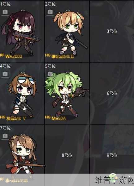 少女前线 RF 常用标准队伍配置全解析