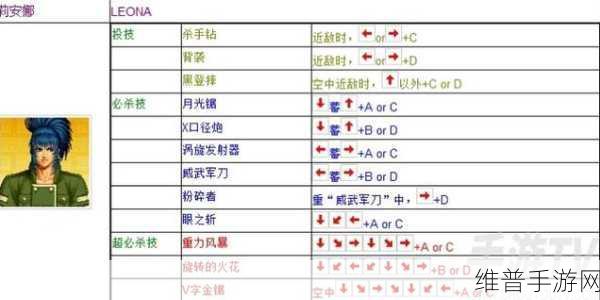 拳皇97OL人物资料大全及角色选择攻略