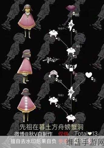 光遇斗笠与斗篷所需蜡烛数量全解析