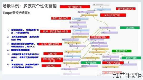 免费crm收费情况：1. 免费CRM系统的隐藏费用与收费模式解析