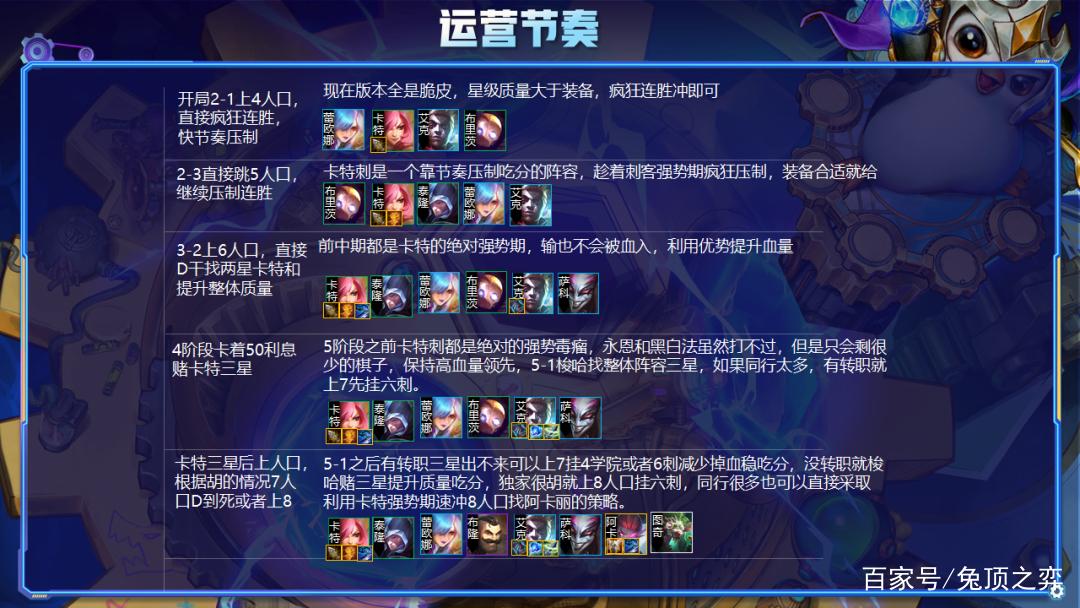 云顶之弈10.17版本六刺纳尔玩法深度解析