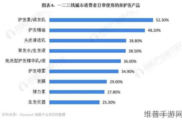 精产国品一二三产品区别在哪:精产国品一二三的产品区别及其市场影响分析
