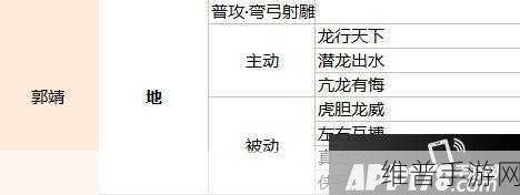 射雕英雄传3D,深度解析关卡技巧与操作心得