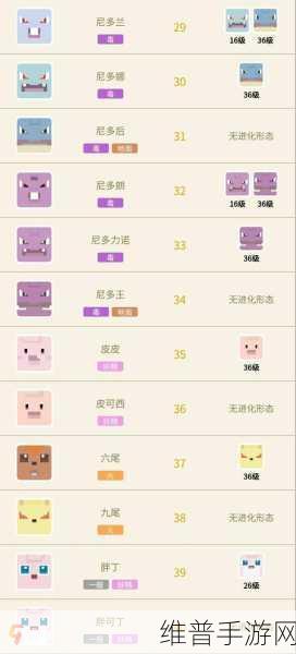 宝可梦大探险，雷丘技能搭配推荐与最强技能选择深度解析