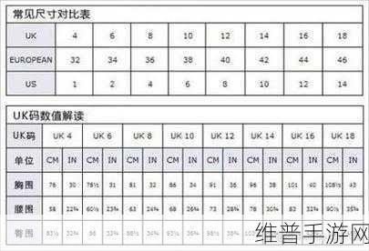 日本尺码专线：如何选择适合自己的日本尺码服饰？