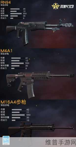 荒野行动武器指南，新手武器推荐与详解
